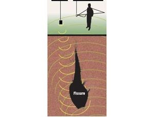 Firm cracks hidden fissures 