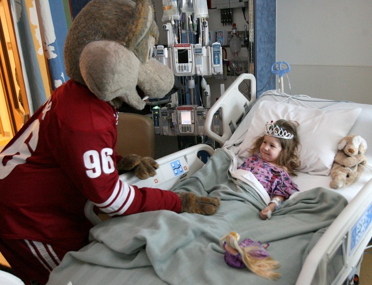 Hospital Visit After Surgery