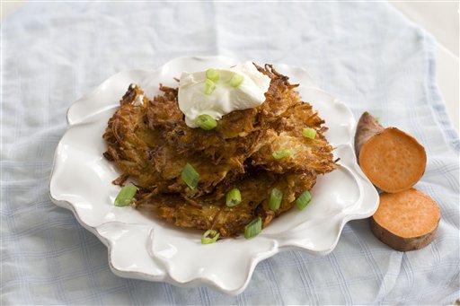 Food-American Table-Potato Pancakes