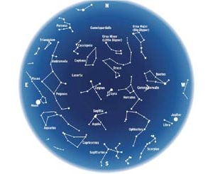 Astronomy captivates local stargazers 