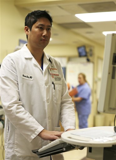 Energy Drinks Emergency Room
