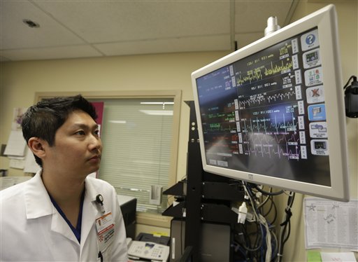 Energy Drinks Emergency Room