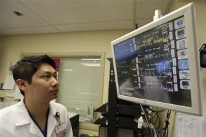 Energy Drinks Emergency Room