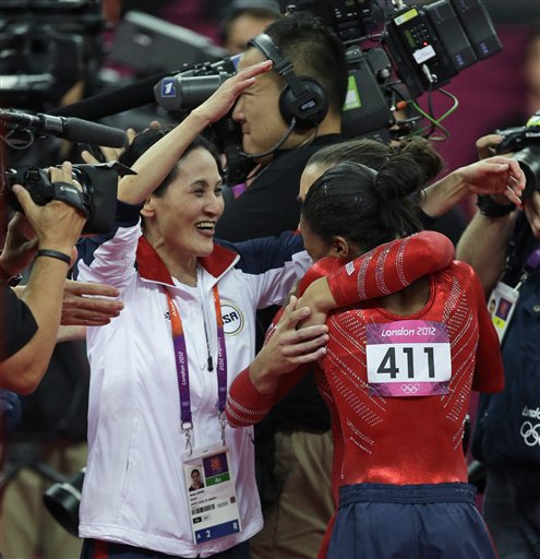 London Olympics Artistic Gymnastics Women
