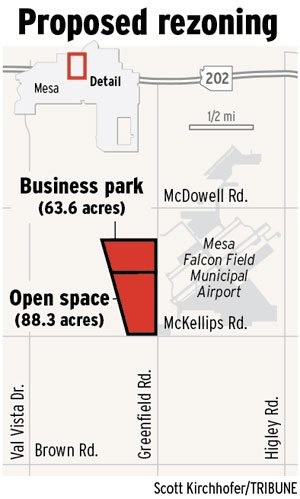 Falcon Field neighbors air noise complaints 