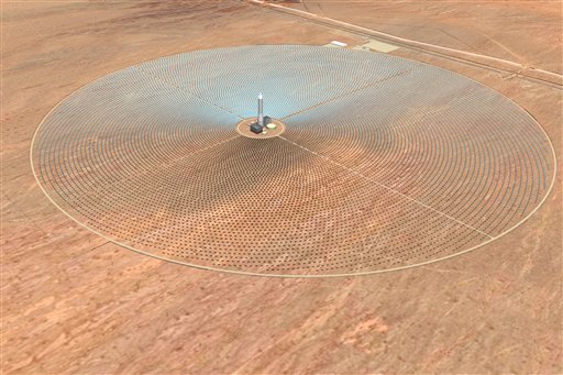 Solar Energy Loans