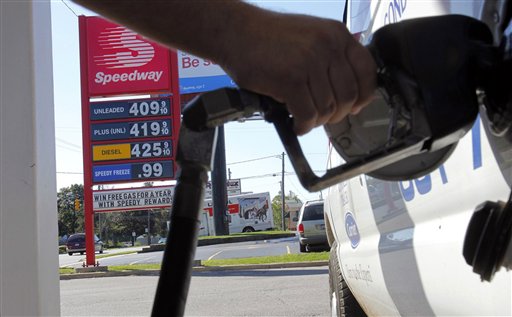  Gas Prices