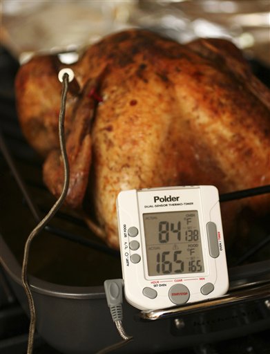 Thanksgiving Math
