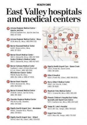 East Valley Hospitals