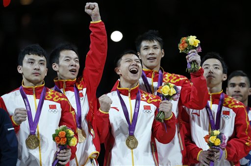 London Olympics Artistic Gymnastics Men