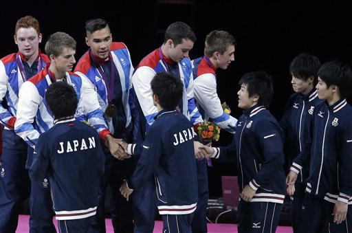 London Olympics Artistic Gymnastics Men