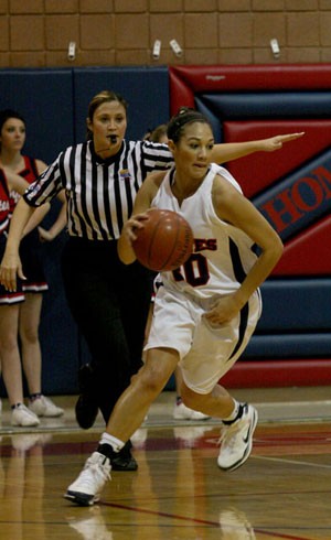 La Joya shoots past Centennial in region opener 
