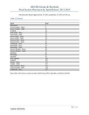 2013-2015 Final Sectional Placements by Sport