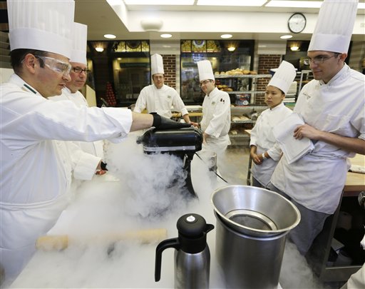 Food-Cooking With Science