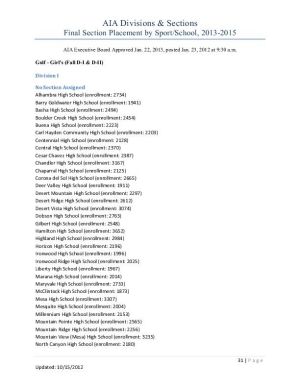 Girls Golf Alignment 2013-2015