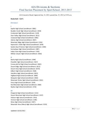 Girls Basketball Alignment 2013-2015