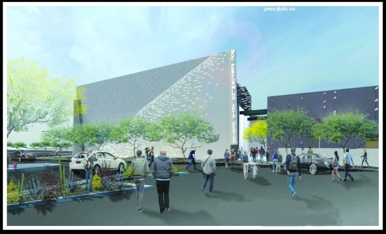 Proposed MCC Arts Center