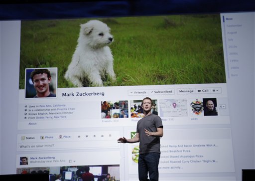 Mark Zuckerberg