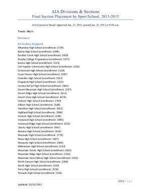 Boys Track and Field Alignment 2013-2015
