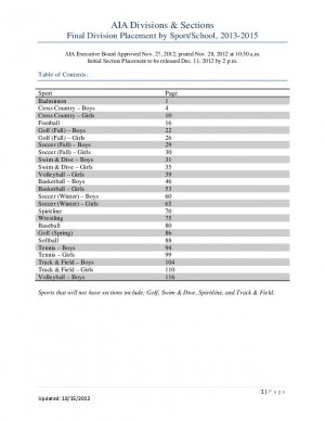 Final Division Placements 2013-2015