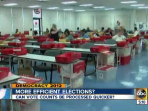 Early, provisional ballots still being counted