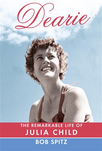 Book Review Dearie