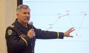 Scottsdale chief against his force doing sweeps 