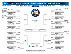 NCAA Men's Basketball Bracket (PDF)