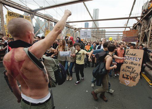Wall Street Protest