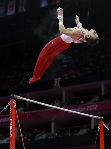 London Olympics Artistic Gymnastics Men
