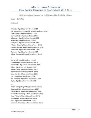 Boys Soccer Alignment 2013-2015