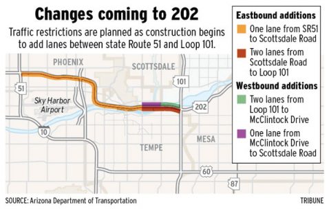 Loop 202 construction, restrictions start Friday 
