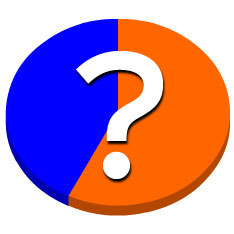Pie chart generic