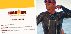 Ironman Arizona/Tempe