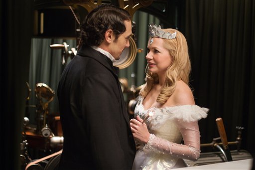 Film Review Oz the Great and Powerful