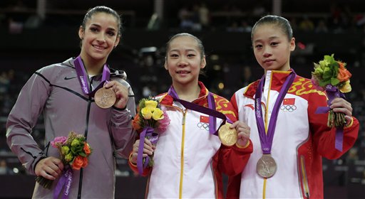 London Olympics Artistic Gymnastics Women
