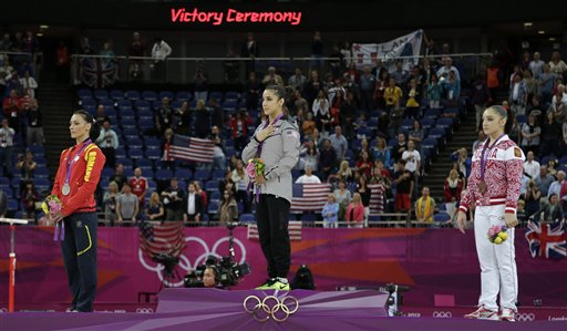 London Olympics Artistic Gymnastics Women