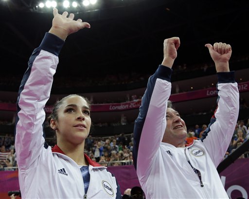 London Olympics Artistic Gymnastics Women