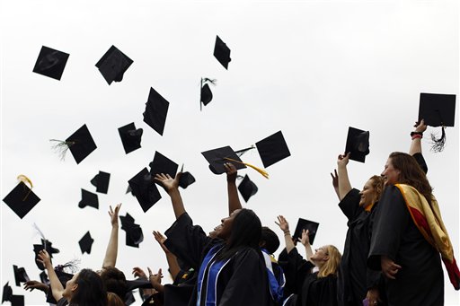 On The Money-Aggressively Paying Off Student Loans