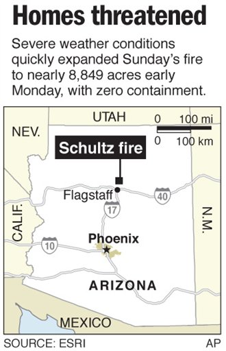 SCHULTZ FIRE