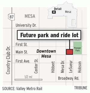 Future park and ride lot