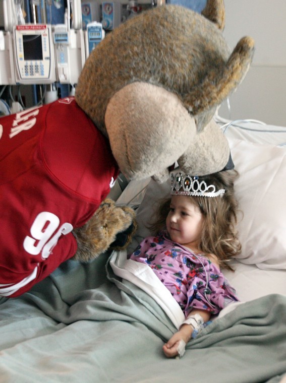 Hospital Visit After Surgery