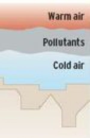 Weather feature traps pollution 