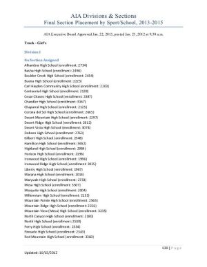 Girls Track and Field Alignment 2013-2015