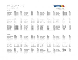 Division II boys golf state tournament schedule