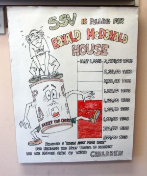 Pop Tabs