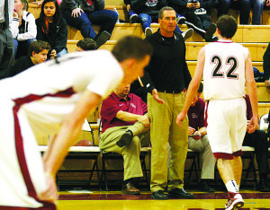 Red Mountain Basketball
