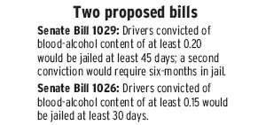 Tougher DUI laws stir debate 