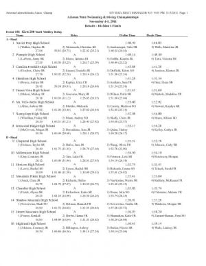 Division I state championship results