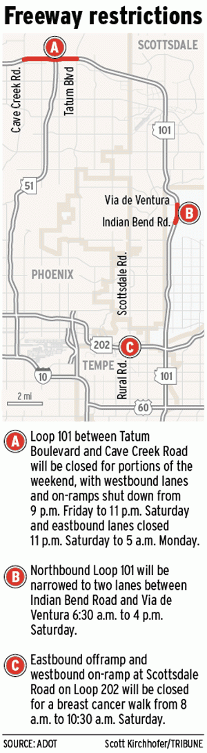 Construction will close, limit travel on Loop 101 this weekend 